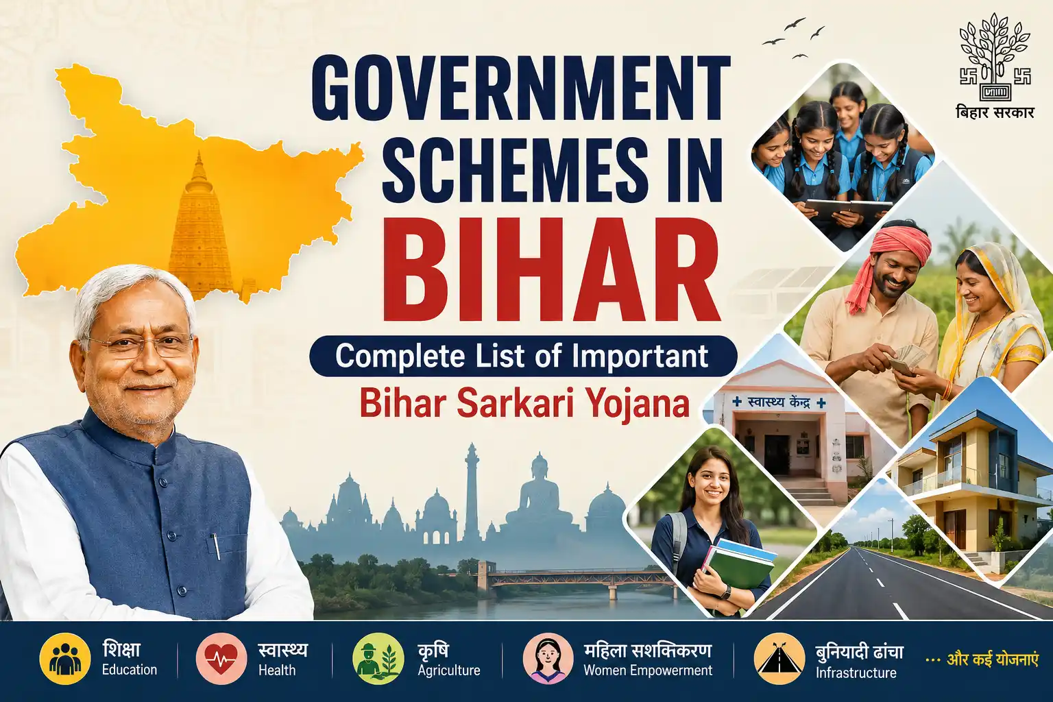 Government Schemes in Bihar